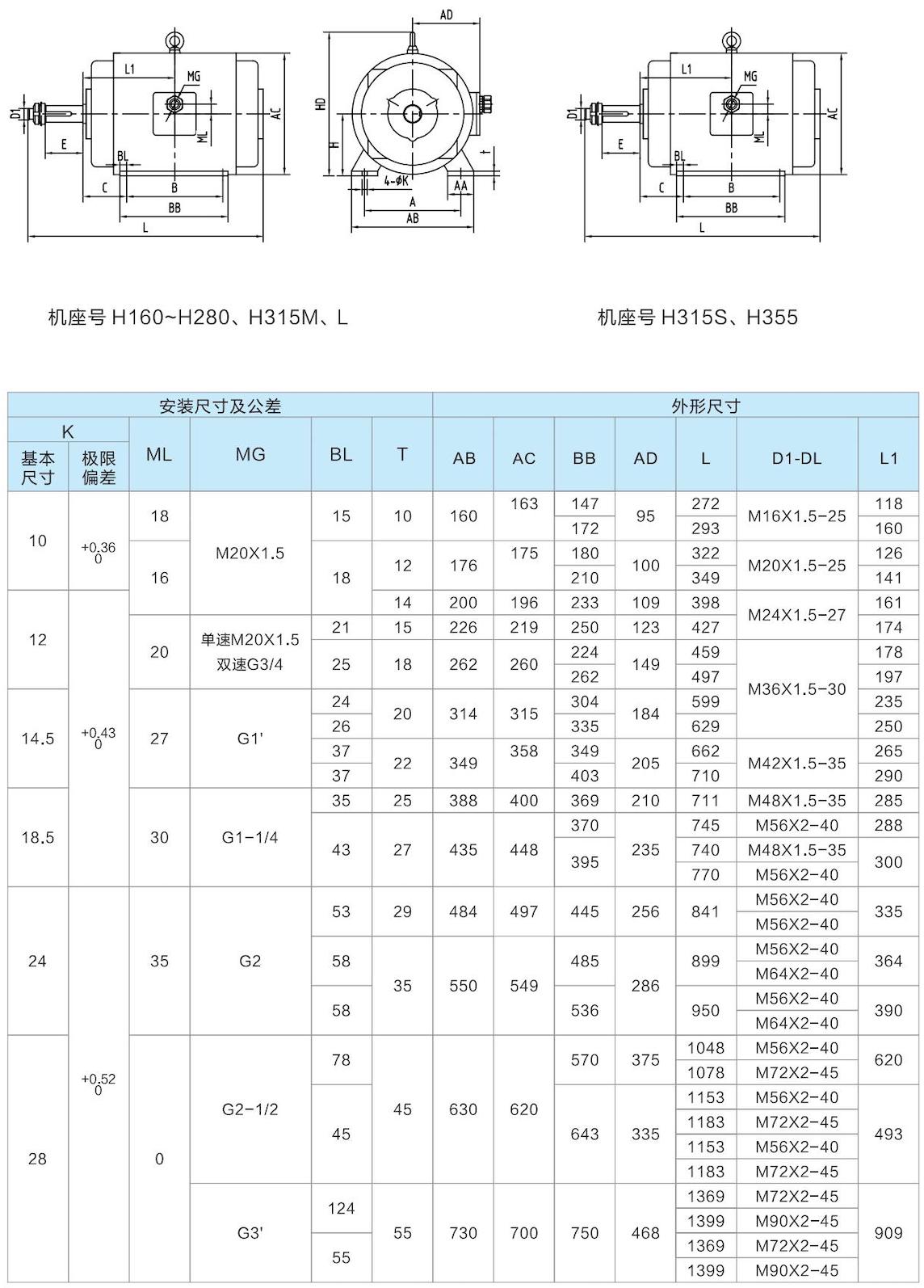 1. 通用电机-2023.1XX_19的副本.jpg